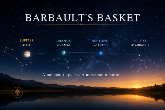 Barbault’s Basket illustration showing Jupiter at 4° Leo, Uranus at 4° Gemini, Neptune at 4° Aries, and Pluto at 4° Aquarius over a twilight mountain lake.